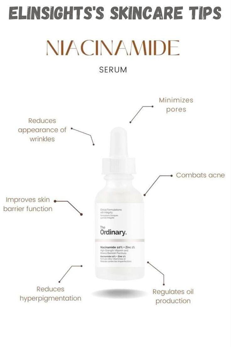 Niacinamide 10% + Zinc 1% Serum – 30ml | Oil Control, Pore Care & Blemish Reduction